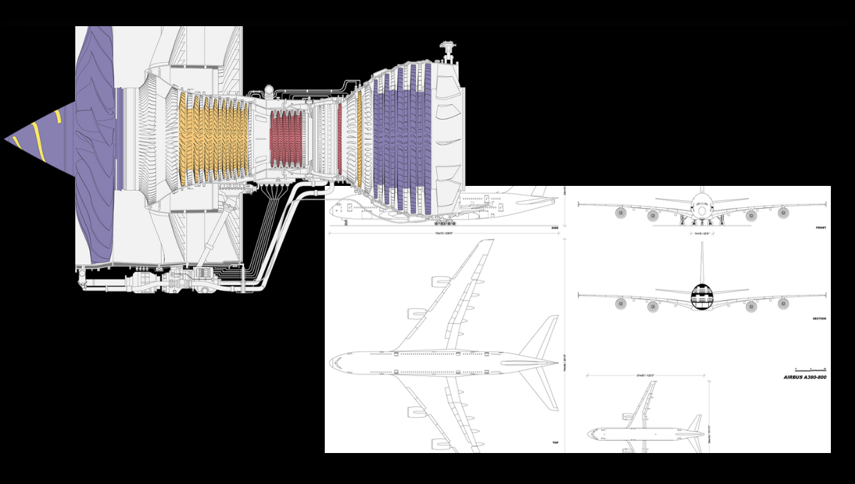Project 1 Front