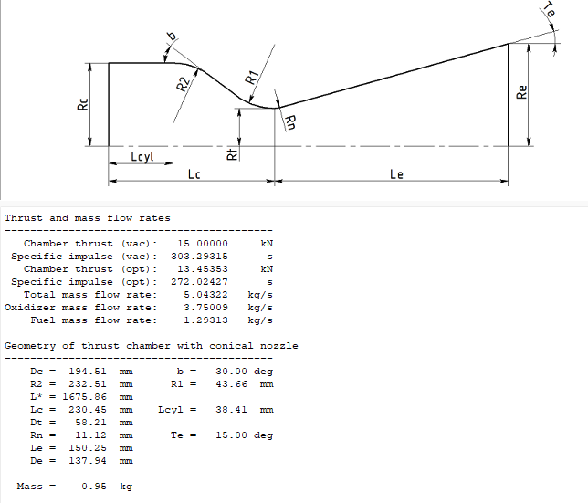 Card layout screenshot